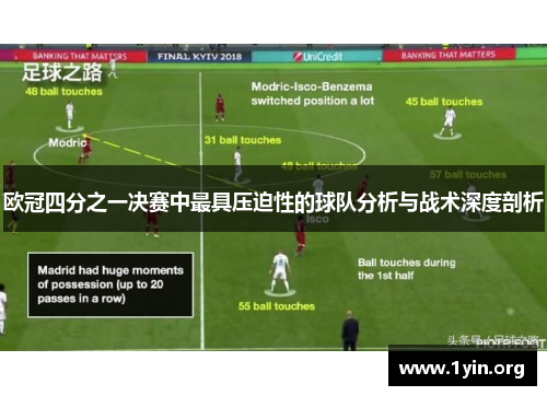 欧冠四分之一决赛中最具压迫性的球队分析与战术深度剖析