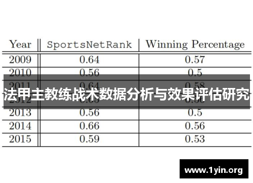 法甲主教练战术数据分析与效果评估研究