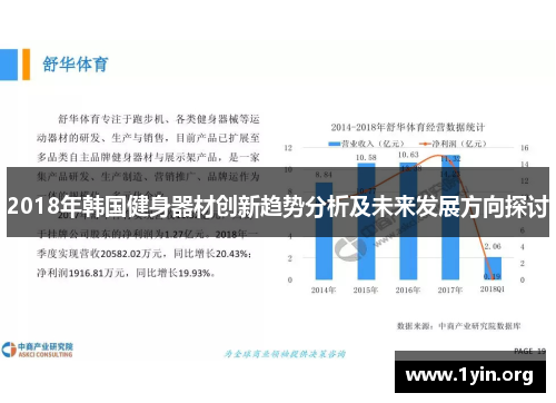 2018年韩国健身器材创新趋势分析及未来发展方向探讨