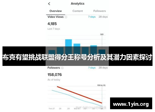 布克有望挑战联盟得分王称号分析及其潜力因素探讨
