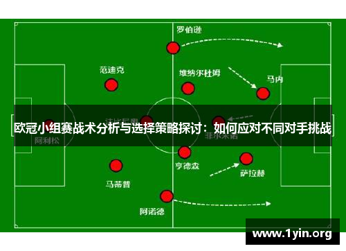 欧冠小组赛战术分析与选择策略探讨：如何应对不同对手挑战