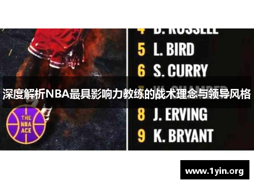 深度解析NBA最具影响力教练的战术理念与领导风格