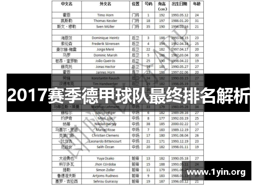 2017赛季德甲球队最终排名解析